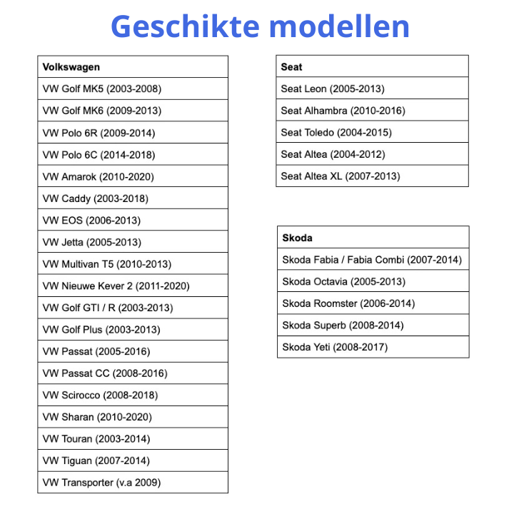 Apple CarPlay / Android Auto - Autoradio 7 inch - Volkswagen, Seat & Skoda