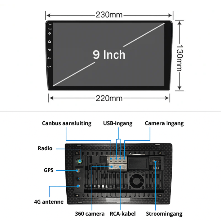 Afmetingen van het Apple CarPlay en Android Auto inbouwscherm voor Nissan Qashqai 2006–2013.