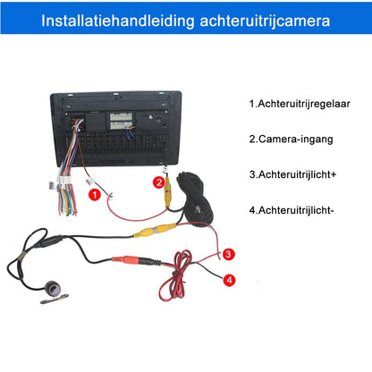 Achteruitrijcamera Radio