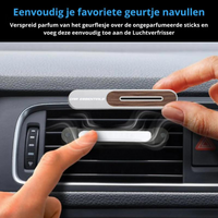 Désodorisant de parfum de voiture