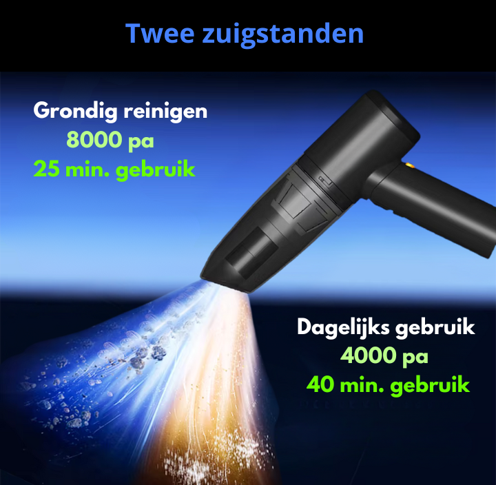 Draadloze Auto Stofzuiger - Zwart