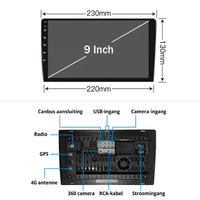 Afmetingen van de Apple CarPlay en Android Auto radio voor Hyundai i10.