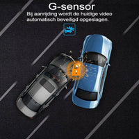 Dashcam met 4K Ultra HD-resolutie en nachtvisie voor optimale beelden in het donker.