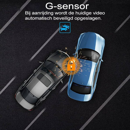 Dashcam met 4K Ultra HD-resolutie en nachtvisie voor optimale beelden in het donker.